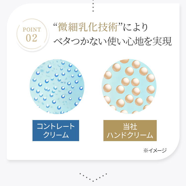 Point2.“微細乳化技術”によりベタつかない使い心地を実現